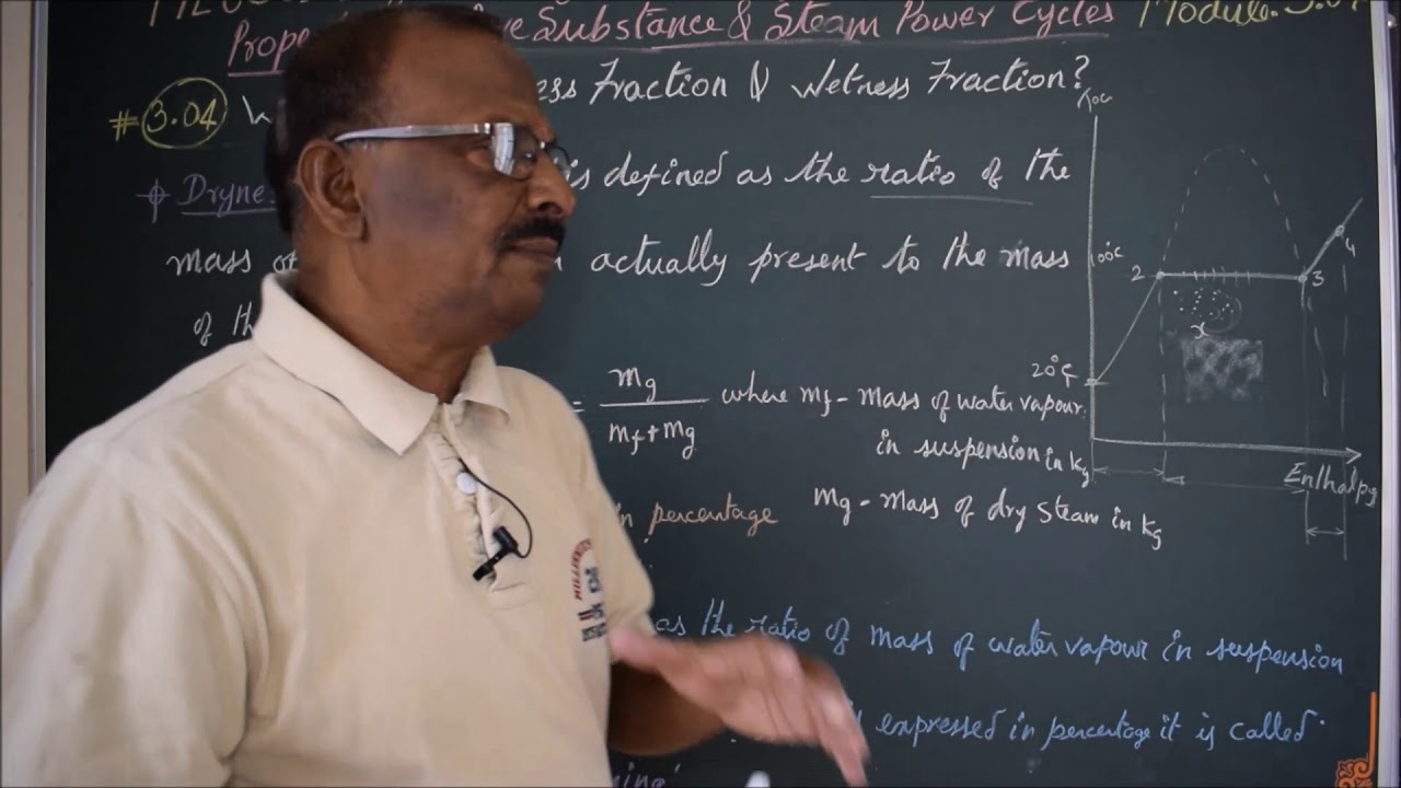 Dryness & Wetness Fraction - M3.04 - Engineering Thermodynamics in Tamil