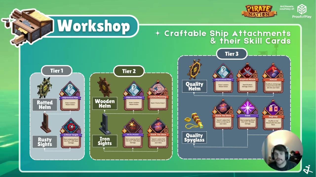 Ultimate Guide to Ship Attachments in Pirate Nation