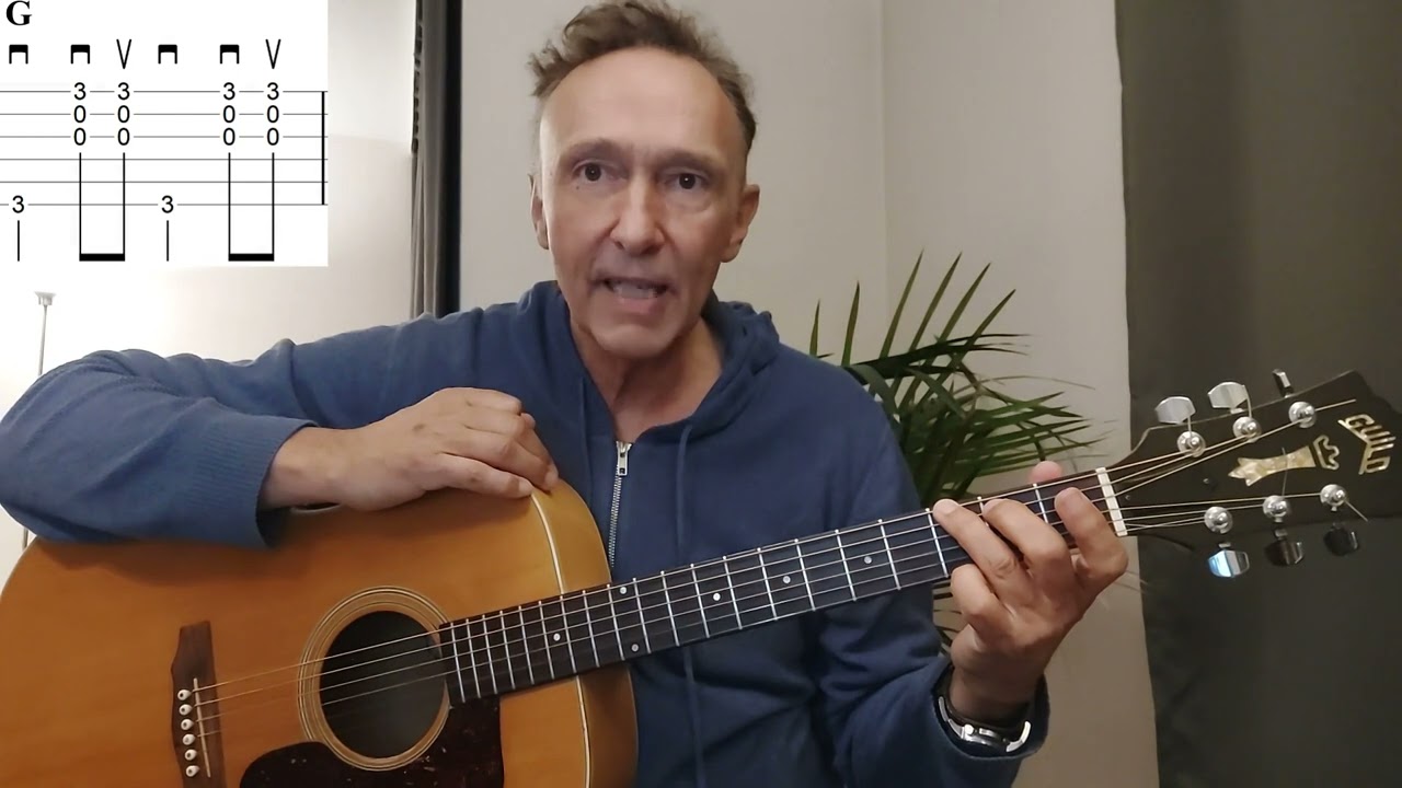 Heute hier morgen dort - Gitarrentutorial