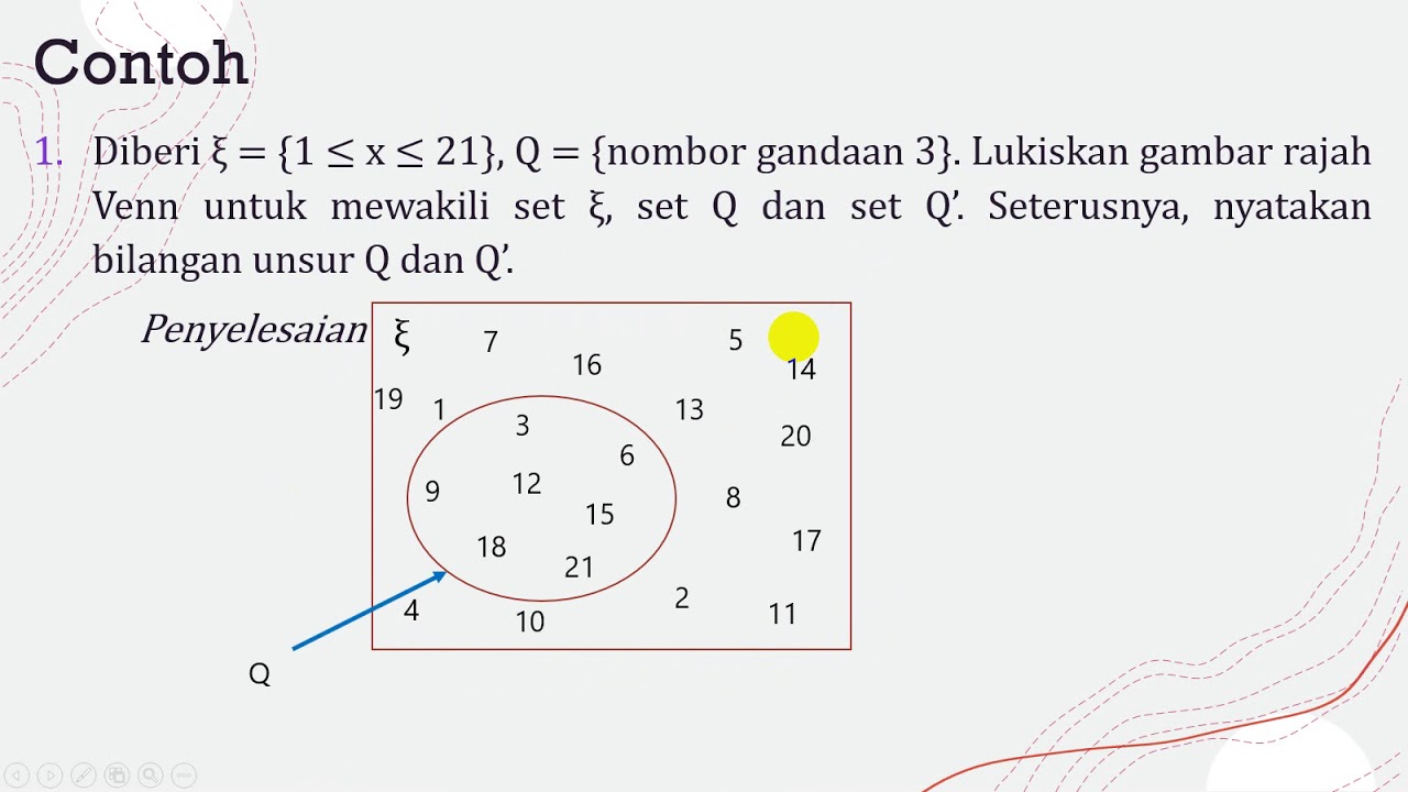 Set - Gambar Rajah Venn