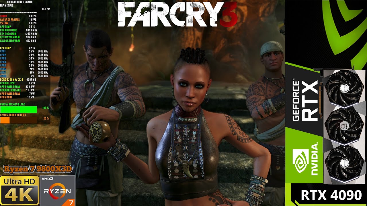 Far Cry 3, Ультра настройки 4K | RTX 4090 | R7 9800X3D 5.6 ГГц