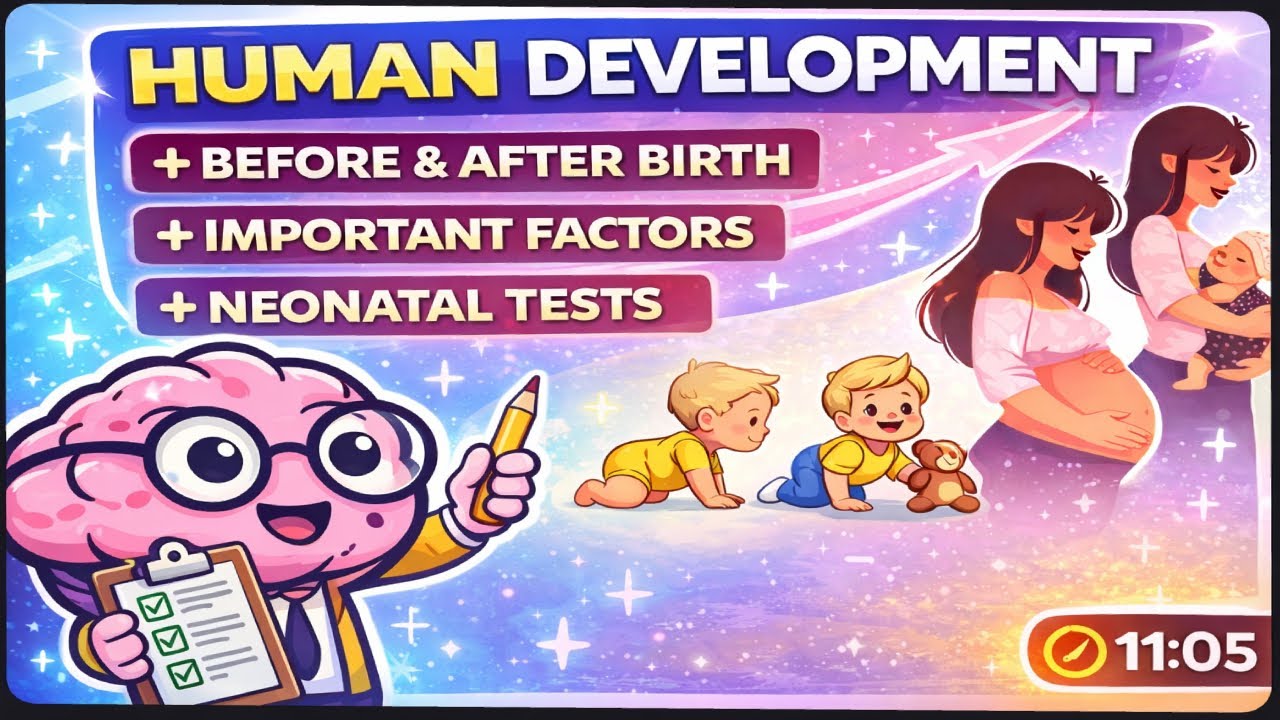 Human Development: Early Factors and Neonatal Assessment and Influences Before and After Birth