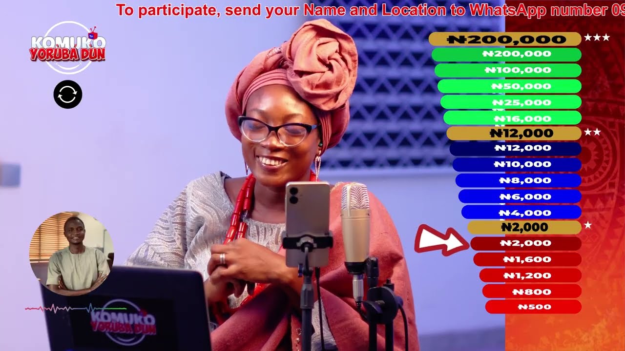 EP 4 – Yoruba Language Game | He’s Not Yoruba… But Watch This! 🤔