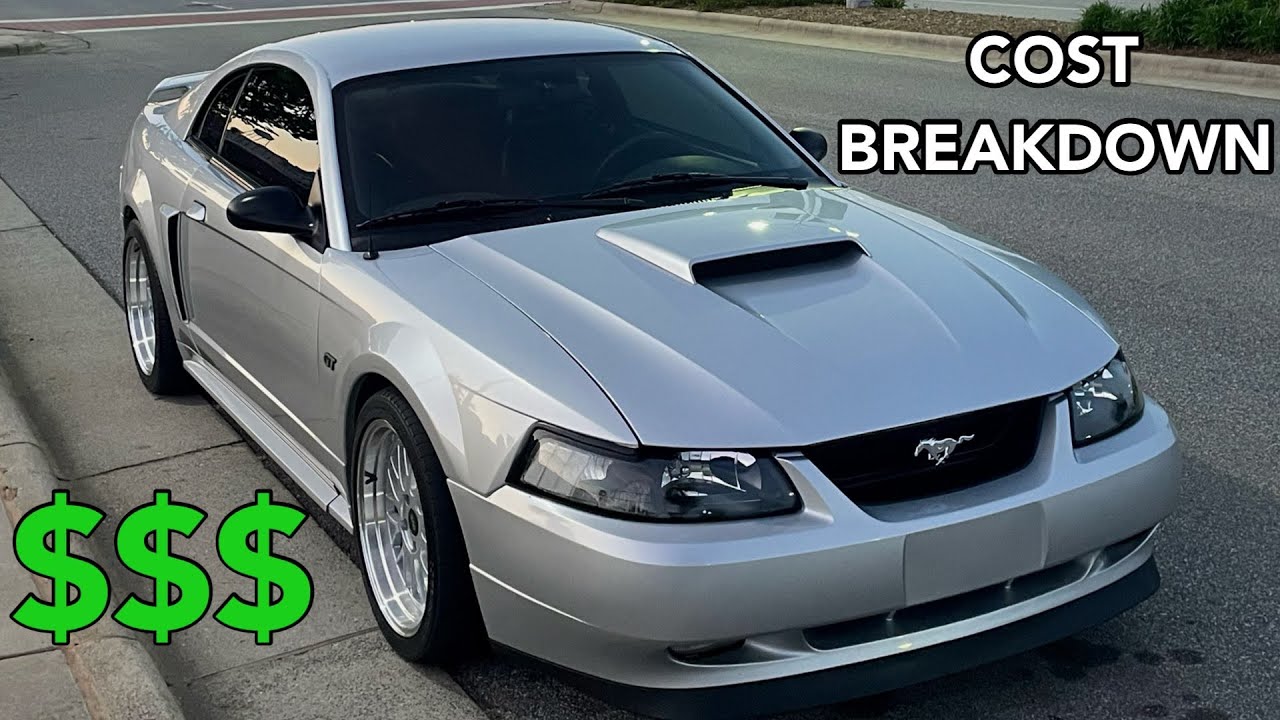 Вот общая стоимость строительства нового Edge Mustang