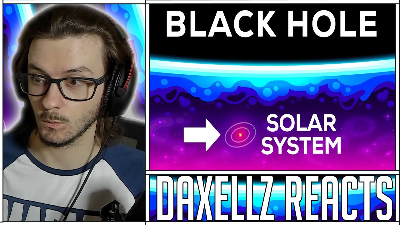 Daxellz Reacts to The Largest Black Hole in the Universe - Size Comparison