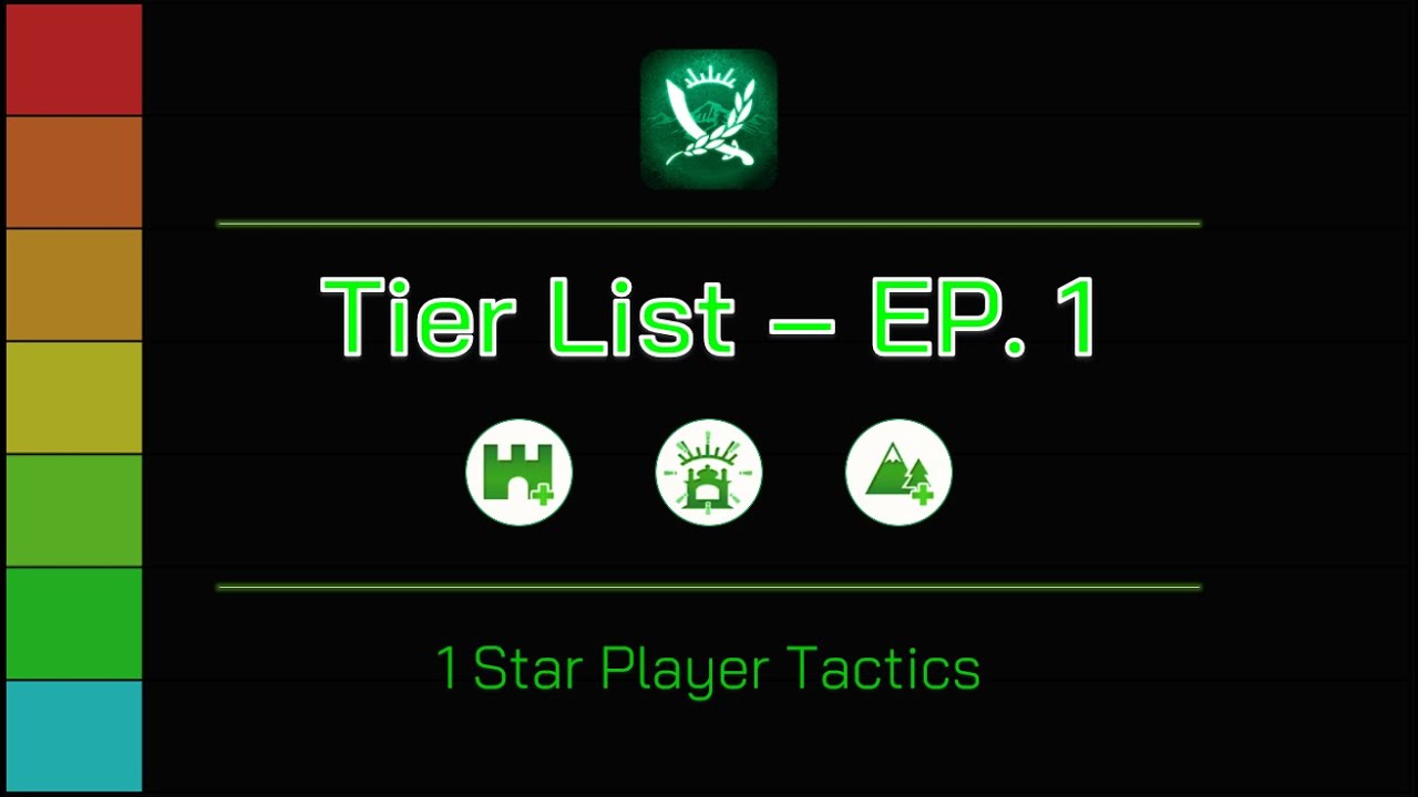 Rebel Inc. | Tier List - Episode 1 | 1 Star Player Tactics