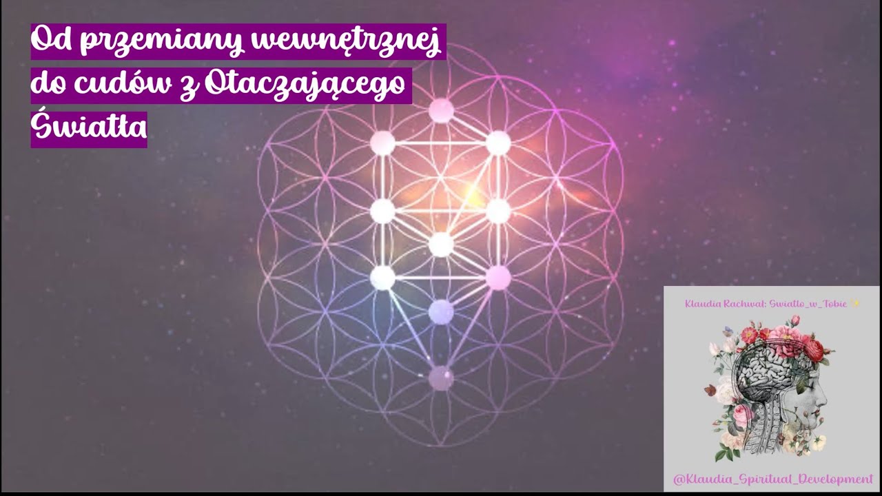 Od Przemiany Wewnętrznej do Cudów z Otaczającego Światła- (Dotychczasowe streszczenie)