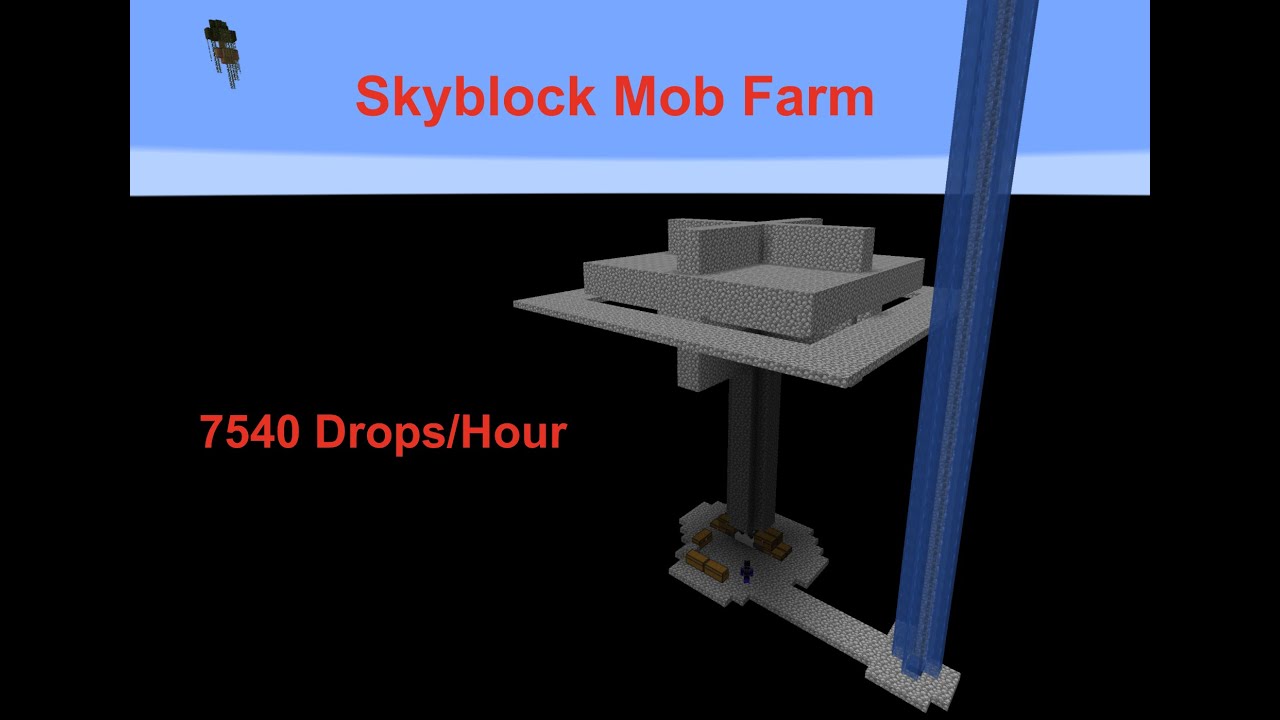 Skyblock Mob Farm 1.16 Easy | Mob Farms #2