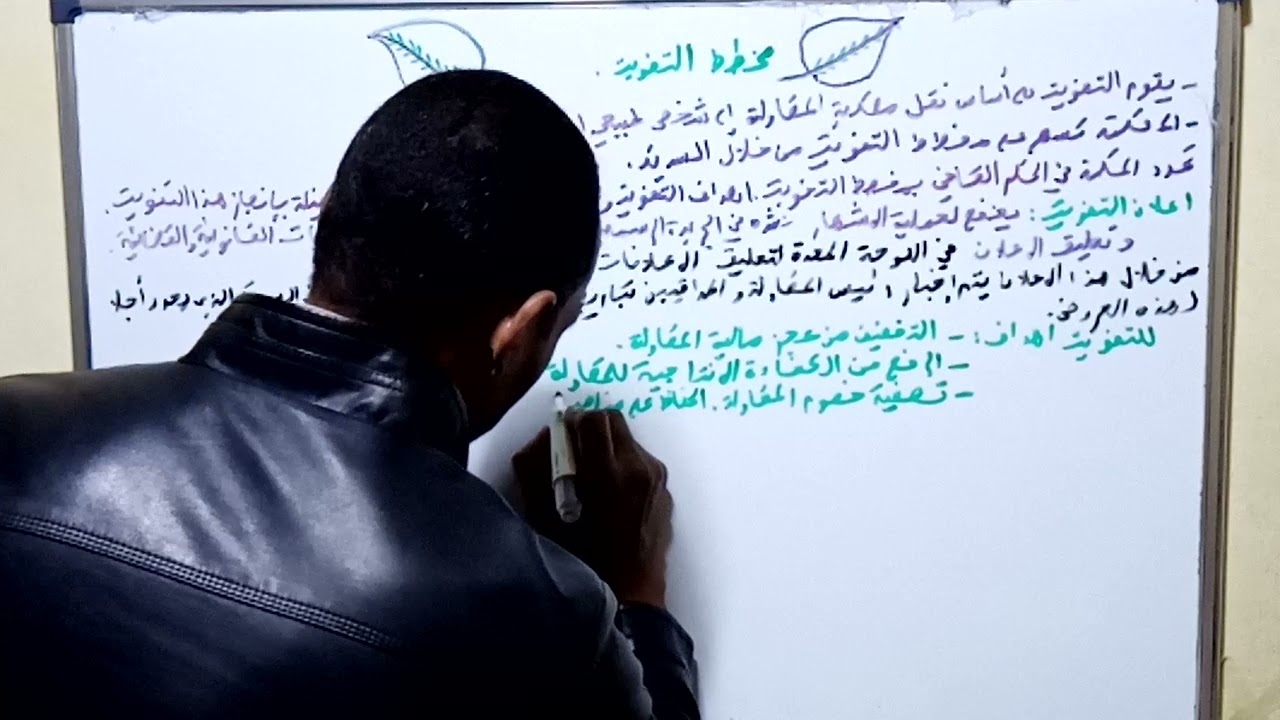 مخطط التفويت صعوبات المقاولة الجزء 42