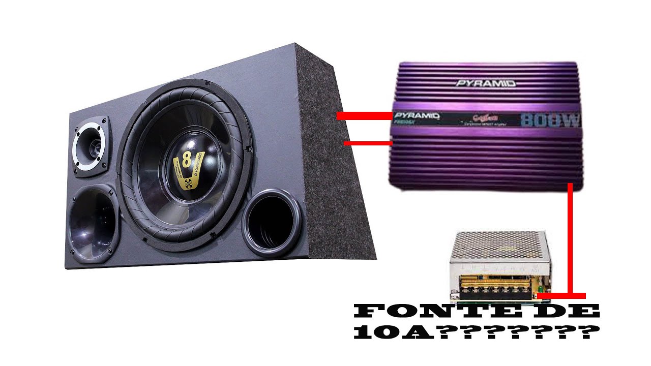 Ligando uma Pyramide 800 em uma caixa TRIO com uma fonte de 10A