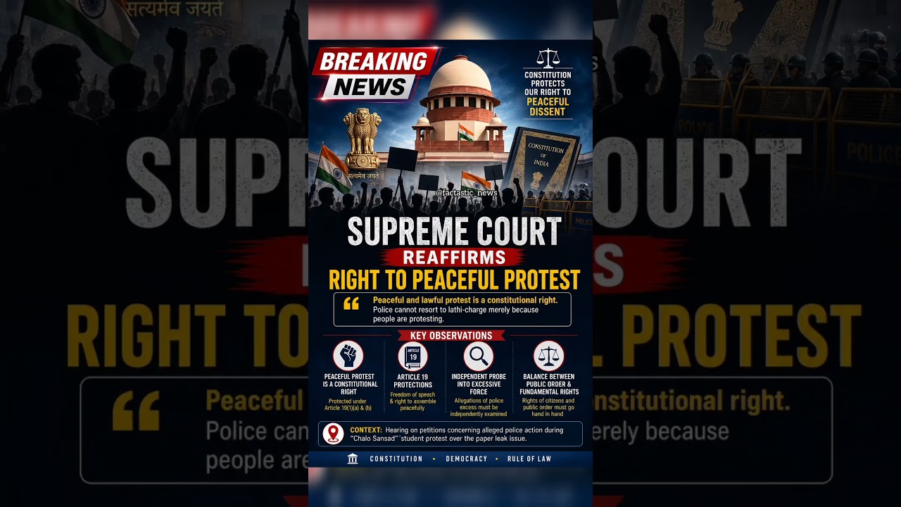 Supreme court on Right to Protest #supremecourt #righttoprotest #constitution