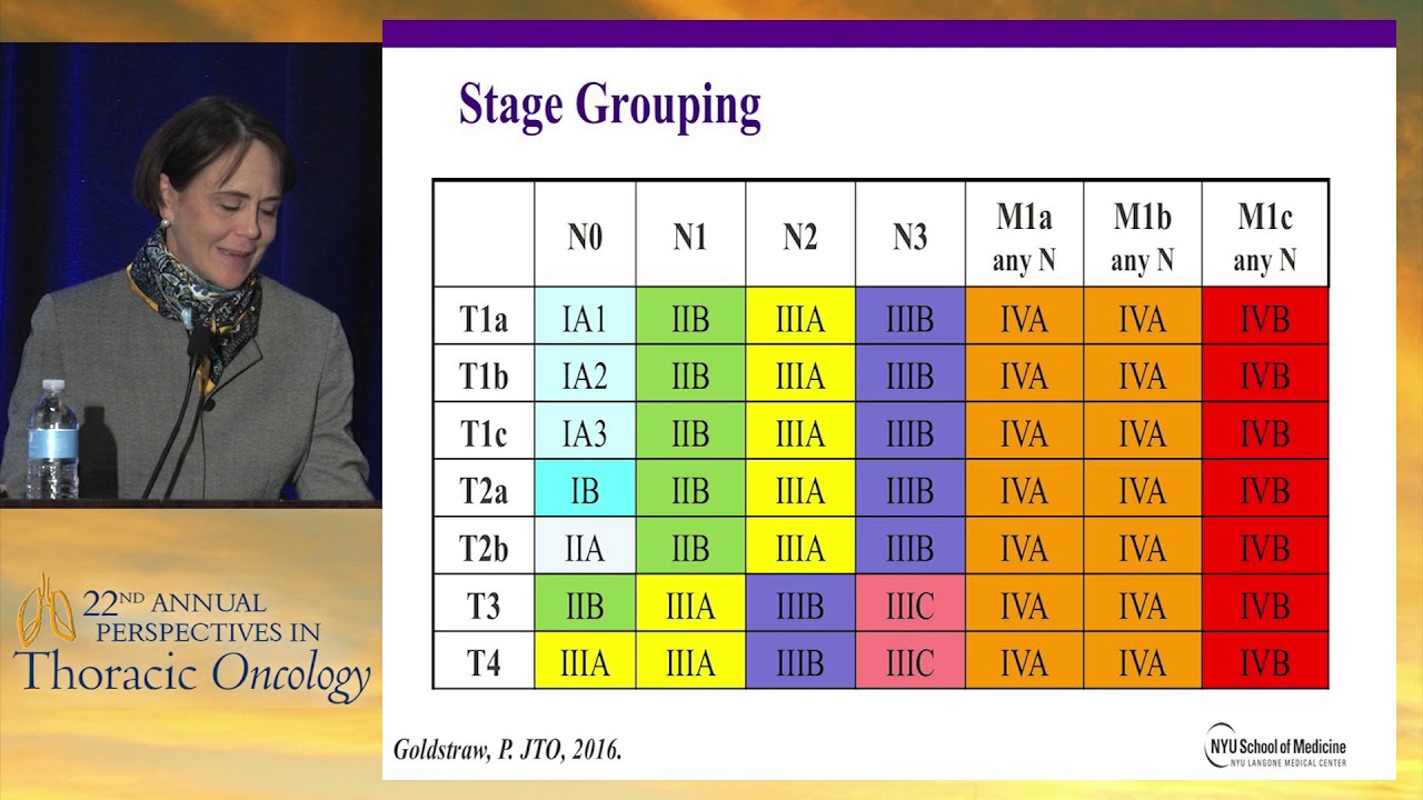 Understanding the complexities of the new staging system
