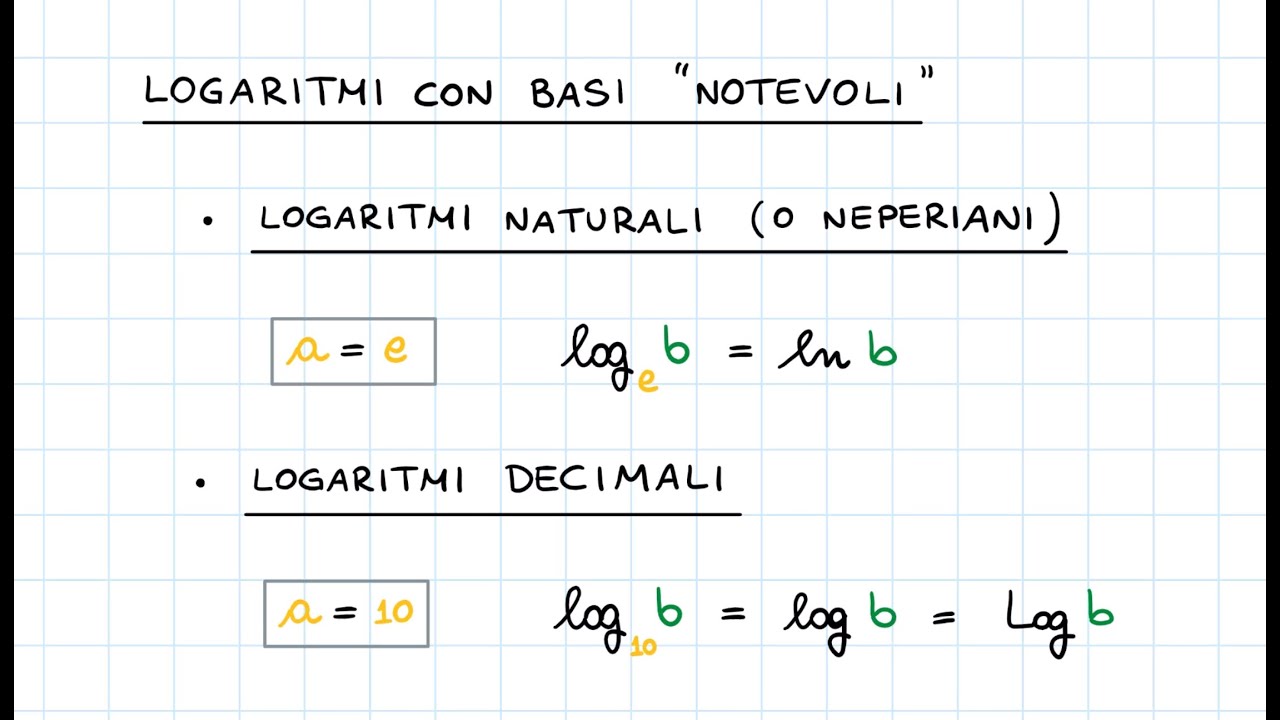 Logaritmi con Basi 