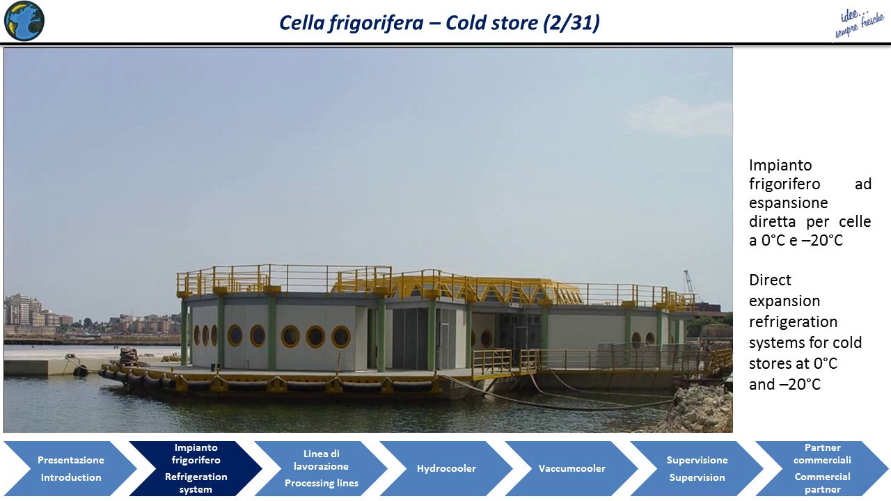 ORTIZ & COMPANY SRL - Refrigerazione industriale dal 1964
