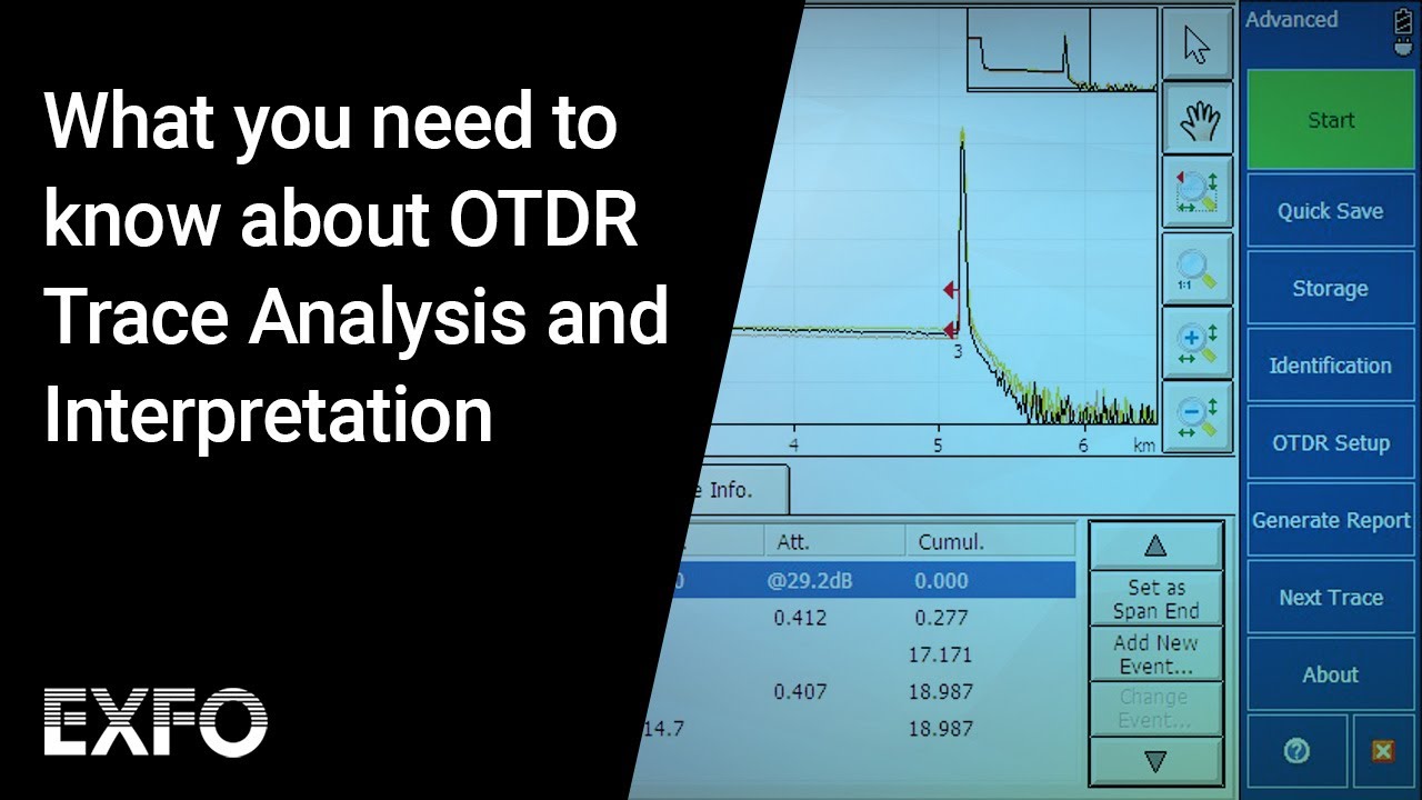 What you need to know about OTDR Trace Analysis and Interpretation | Educational