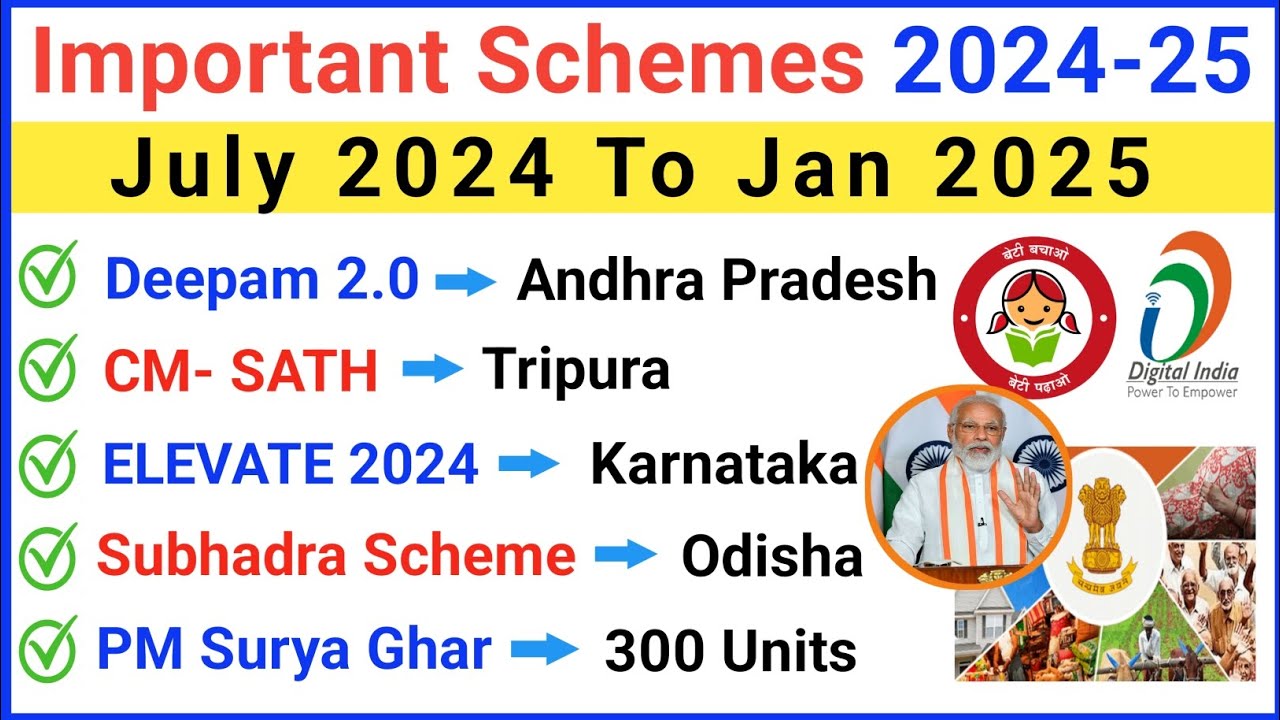 Scheme 2024 Current Affairs | Important Central Govt Schemes 2024|&nbsp;&nbsp;All States Schemes 2024