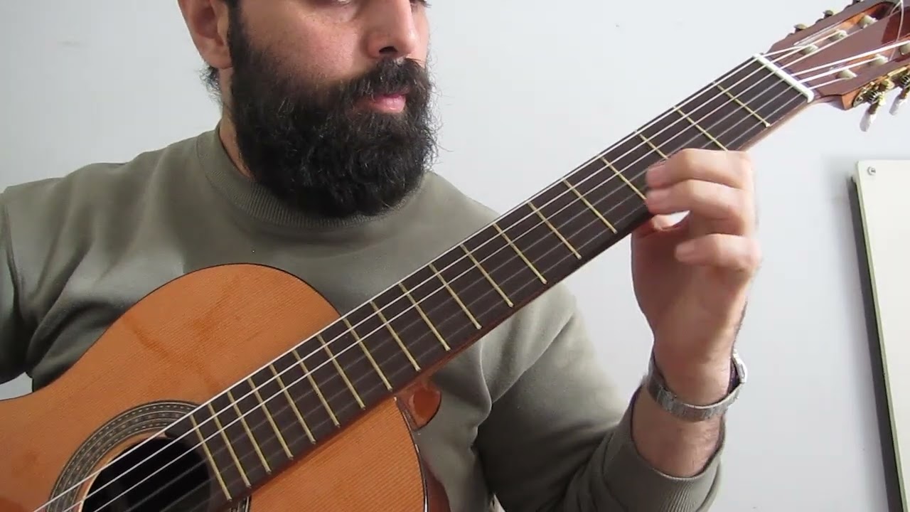 Progresión de acordes en Fa# menor ( IV V7 I I ) en la Guitarra