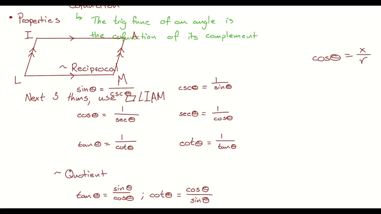 5th Hour Geometry (1/19/26) - Lesson 6.3.1 - Parallelograms Part 1