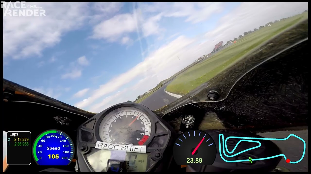 Snetterton Test Day August 2025