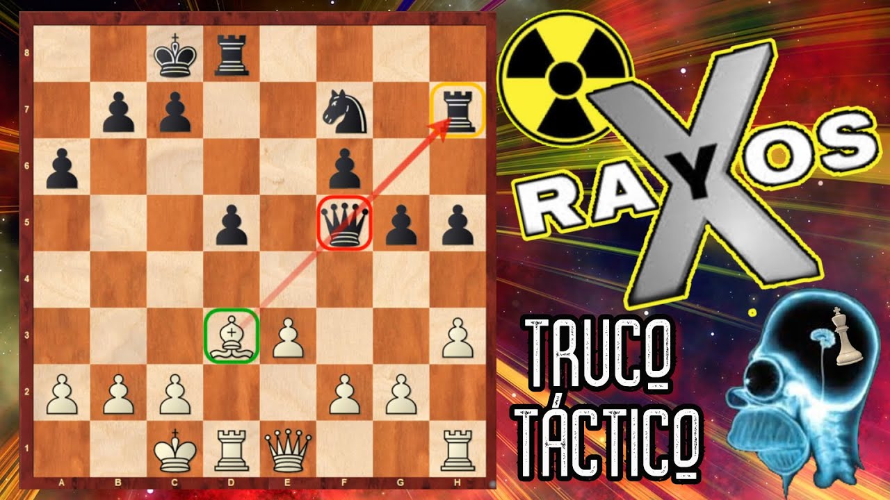 Táctica Básica. LOS RAYOS X