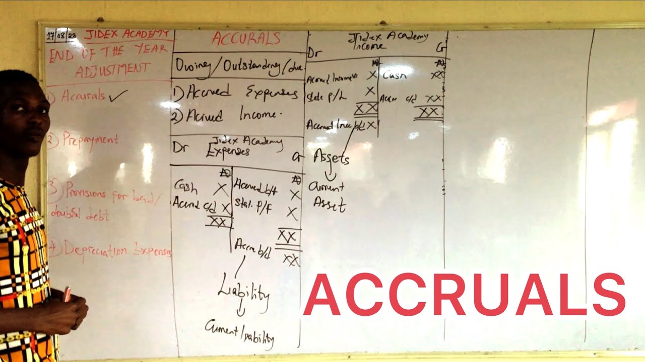 End of the year adjustment: ACCRUALS