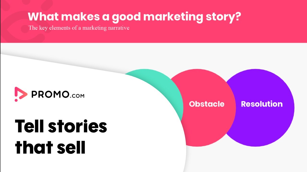 Marketing storytelling for SMBs: How to tell stories that sell | Webinar | Tailor Brands X Promo.com