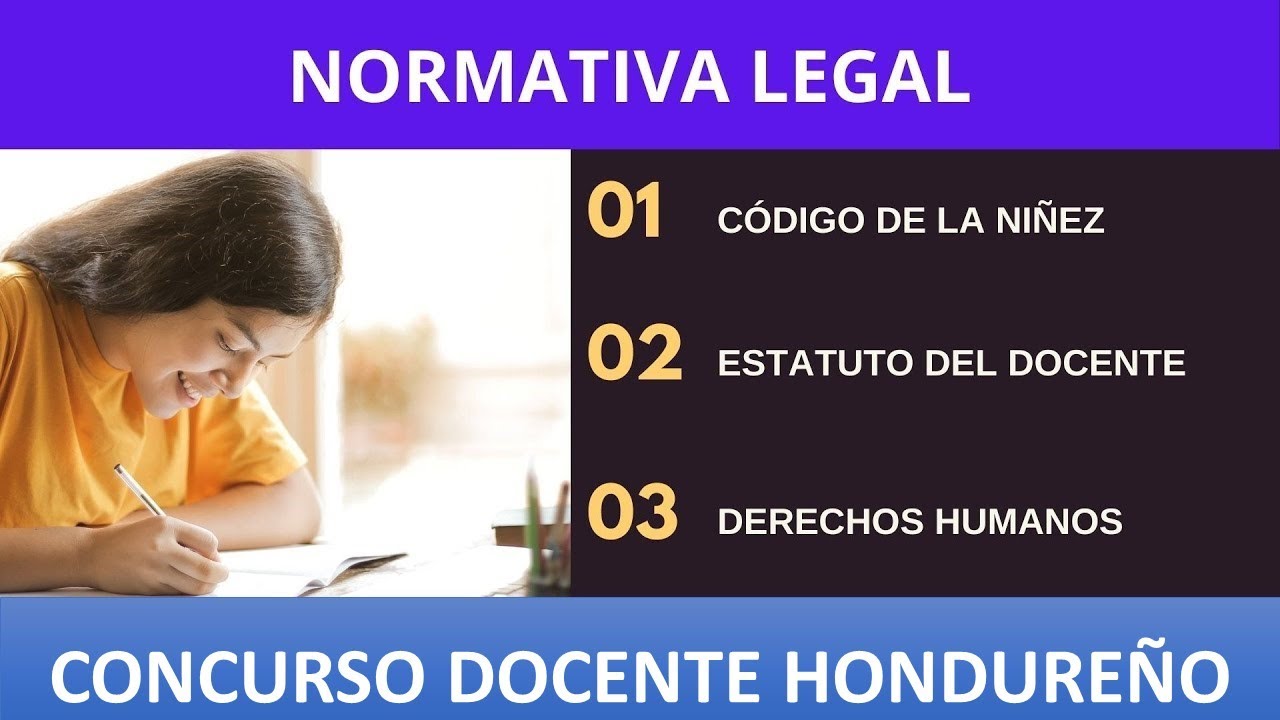 GUÍA DE ESTUDIO (NORMATIVA LEGAL) | CONCURSO DOCENTE HONDUREÑO 2024.