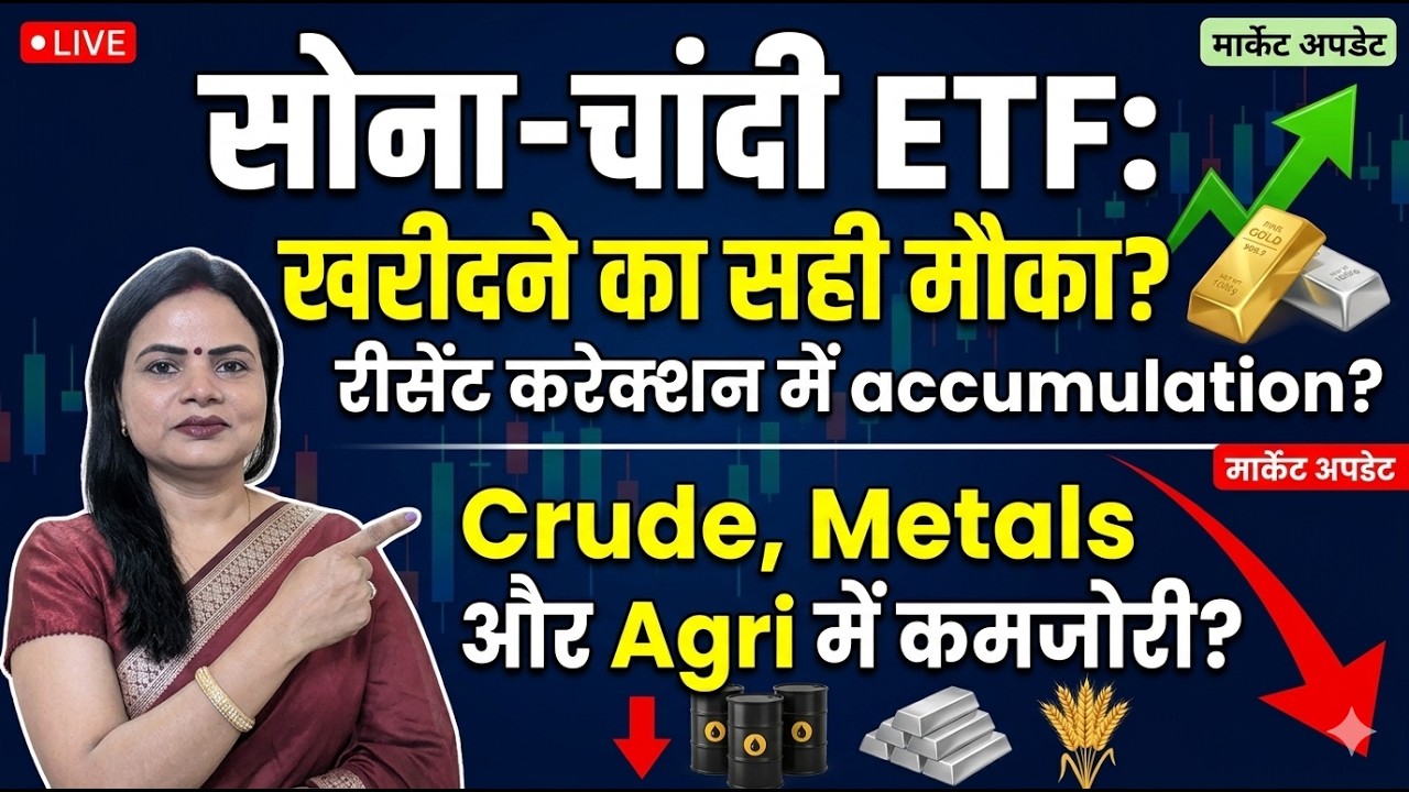 Gold-Silver ETF में रीसेंट करेक्शन एक्यूमुलेशन का मौका,जबकि Crude,Metals,Agri में कमजोरी के संकेत।