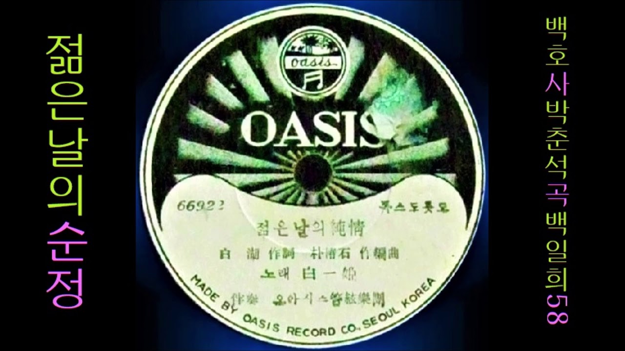 젊은날의 순정 1958 백일희