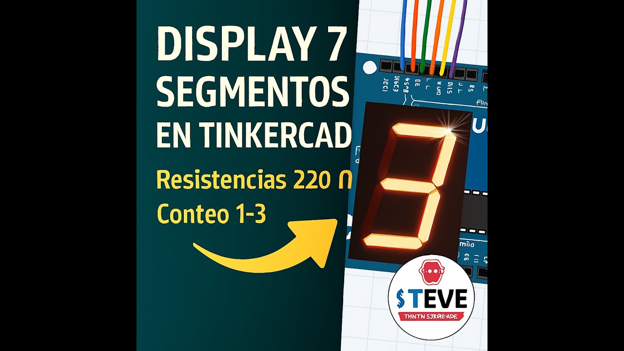 Visualizador de siete segmentos