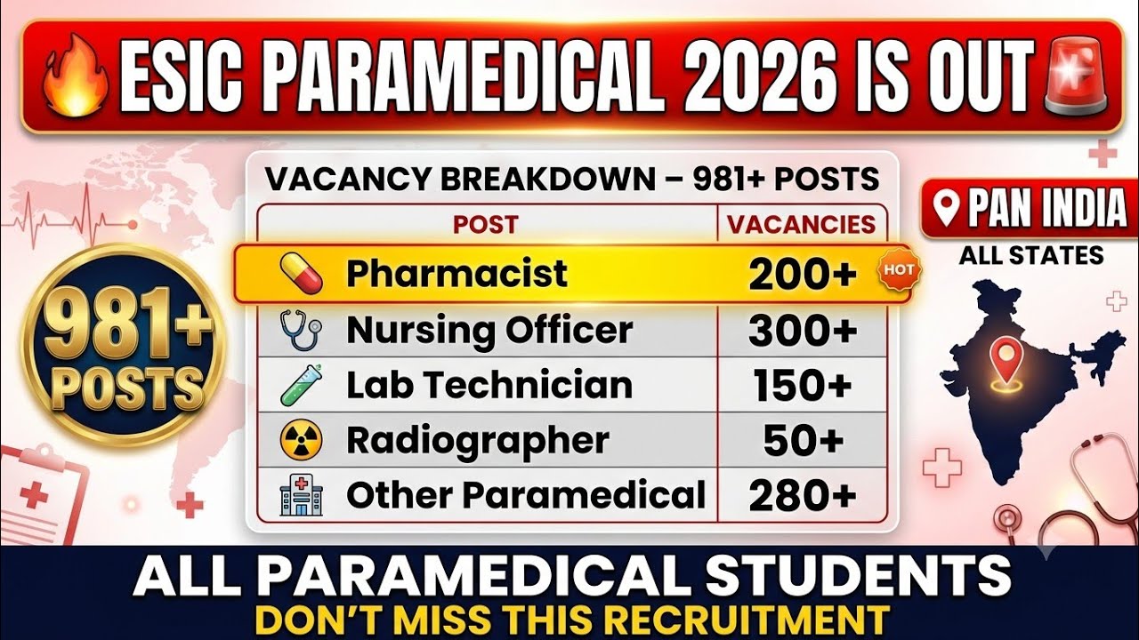 ESIC Pharmacist Recruitment 2026 🔥 981 Vacancies |AIIMS CRE-5 Out | Salary ₹55,000+ | Complete Guide