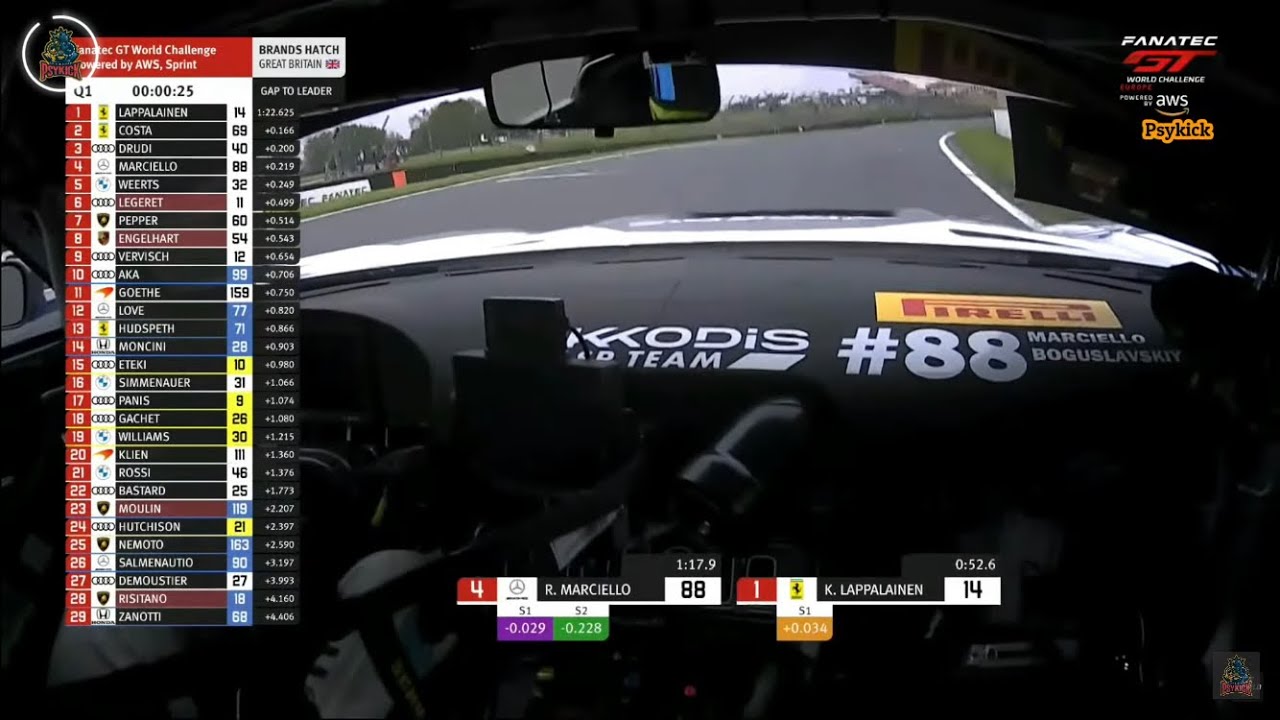 Raffaele Marciello - Pole Lap | Brands Hatch | GTWC Europe 23