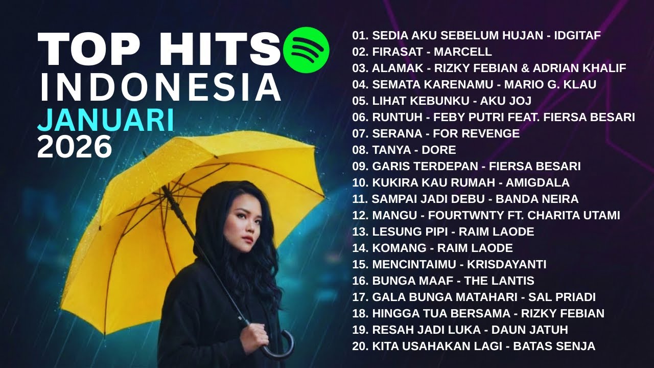 TOP Hits Spotify Indonesia Januari 2026 ☕ Lagu Viral & Hits TikTok  Sedia Aku Sebelum Hujan 🌧️