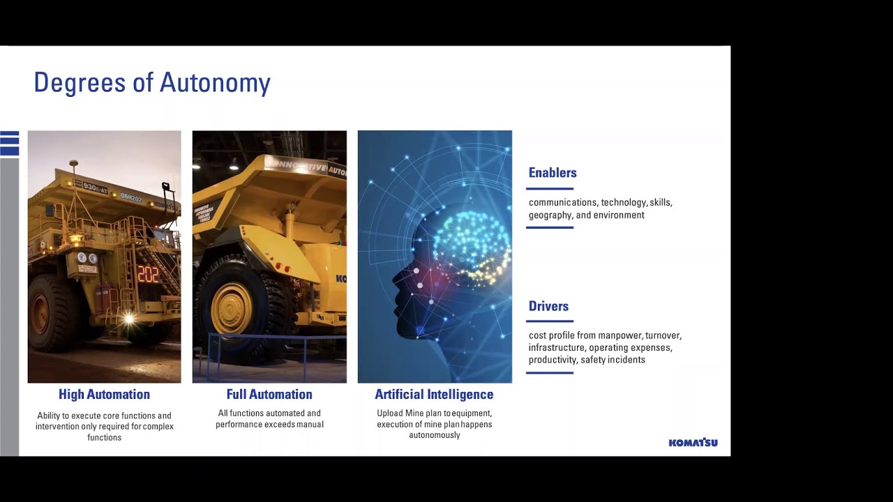 Автоматизация процесса – Обзор автономной системы грузоперевозок Komatsu