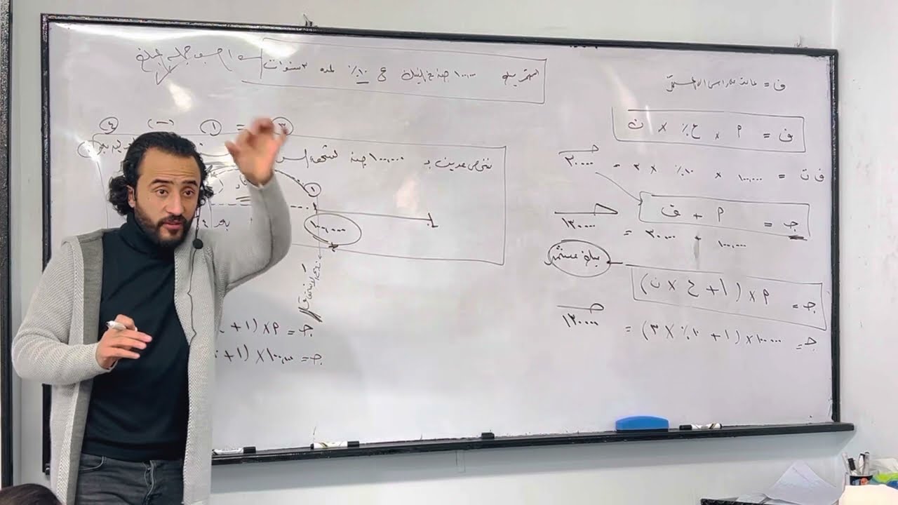 الرياضه سنه تانيه الفصل الاول الجمله والثاني القيمه الحاليه والثالث تسويه ديون الفائده البسيطه