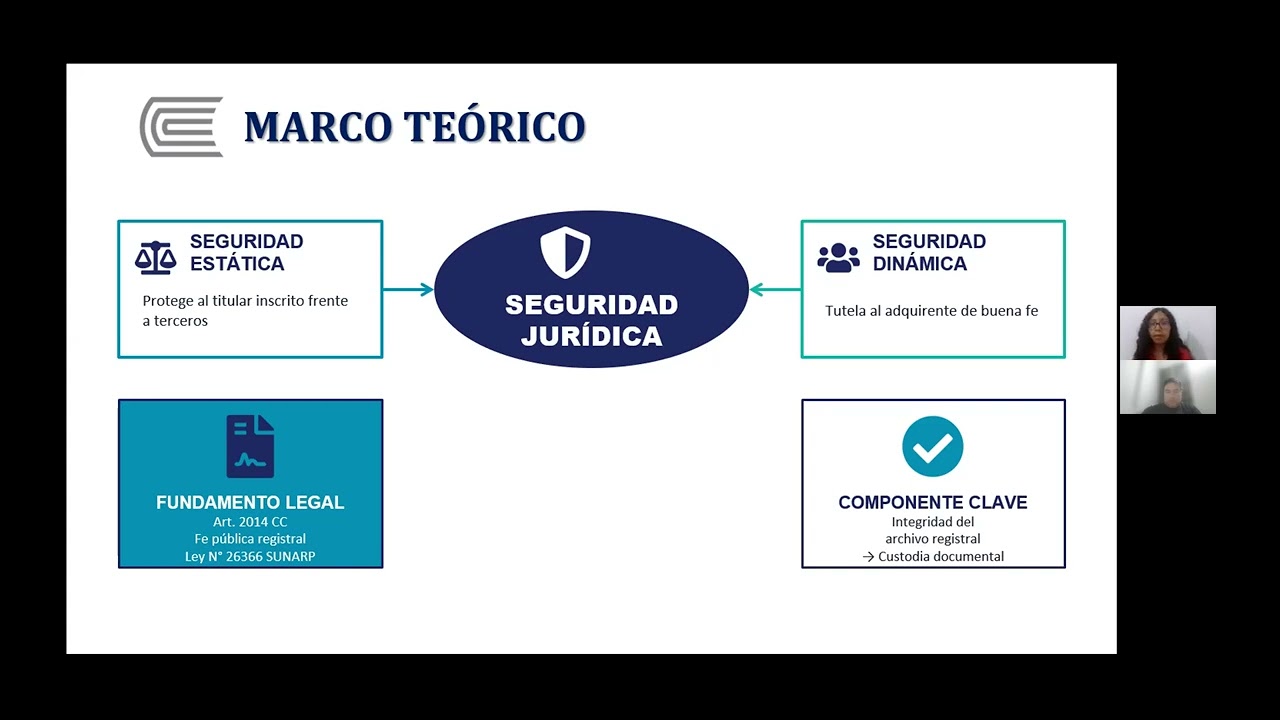 ISP -  Instrumentos de control en el archivo y su contribución a la seguridad jurídica.