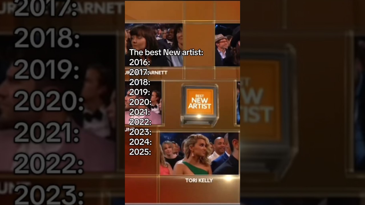 Next categoris   #bestnewartist #meghantrainor #chancetherapper #cardib #dualipa #billieeilish #mega