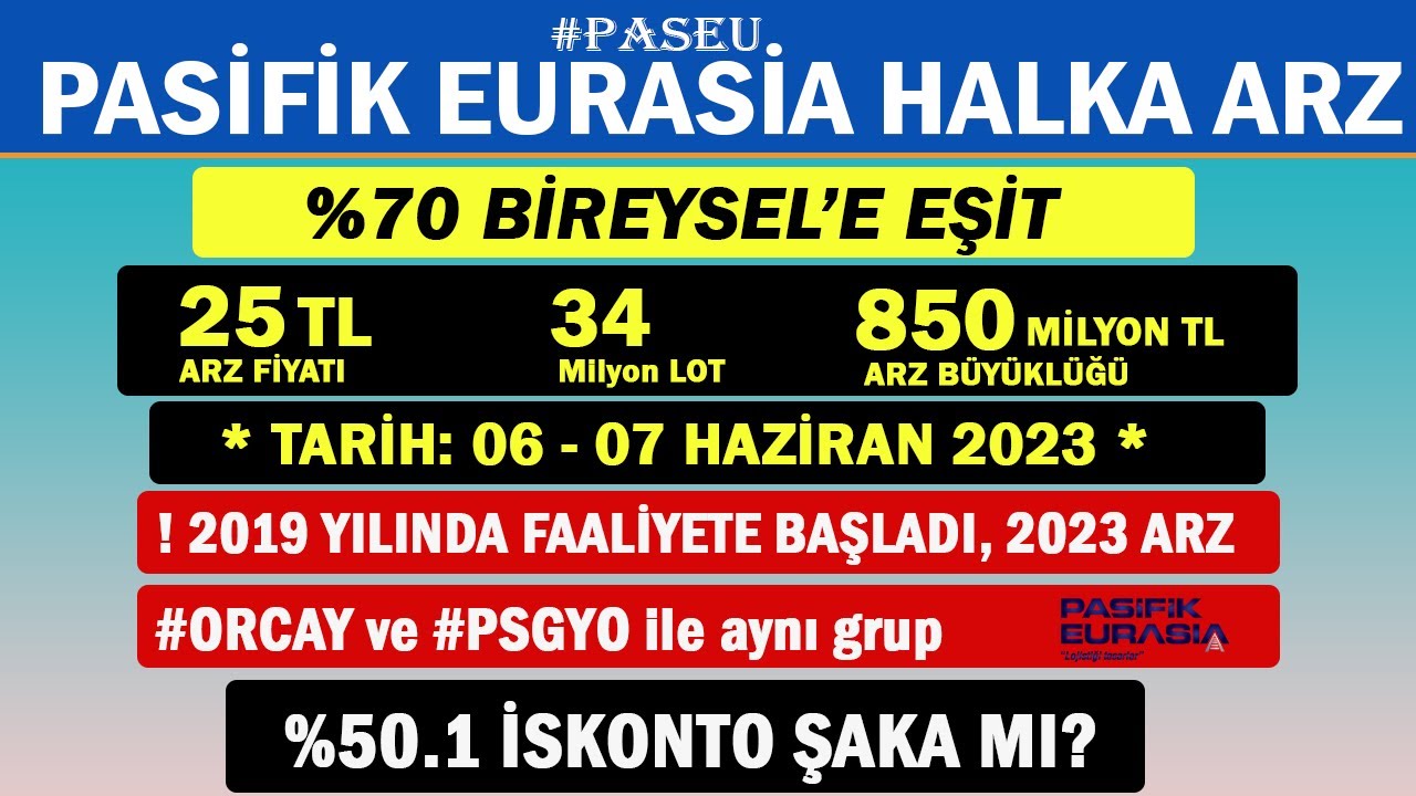 #PASEU 