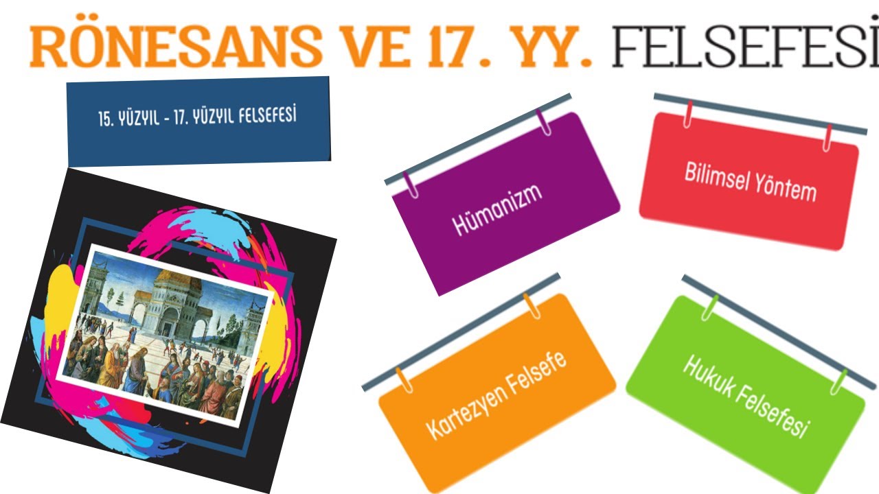 15. YÜZYIL-17.YÜZYIL FELSEFESİ 11.SINIF 3.ÜNİTE (TYT FELSEFE) + SUNUM