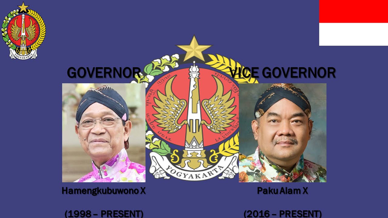 Region Anthem Yogyakarta 