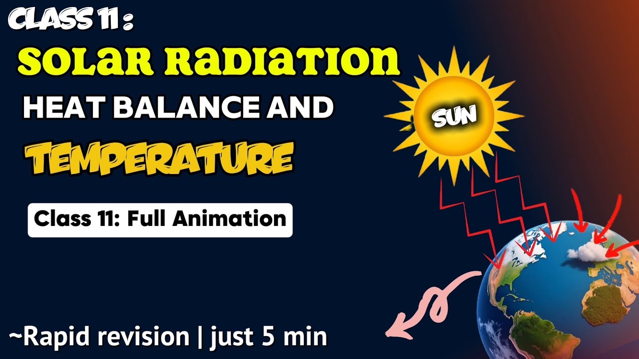 Solar Radiation & Heat Balance Explained in 5 Minutes | Class 11 Geography Animation