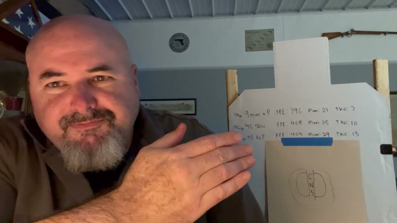 9mm vs .40 S&W vs .45 ACP Tactics 