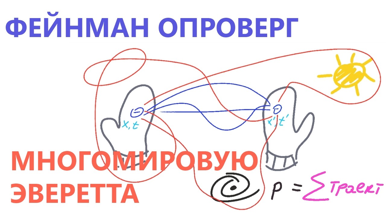 Фейнман опровергает многомировую интерпретацию квантовой механики