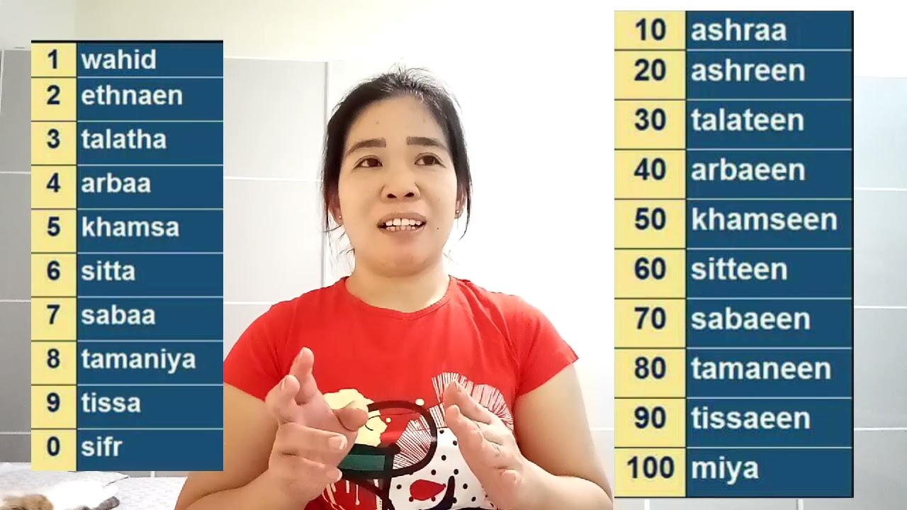 Mag aral mag bilang ng arabic para sa owwa training/Dh in Qatar