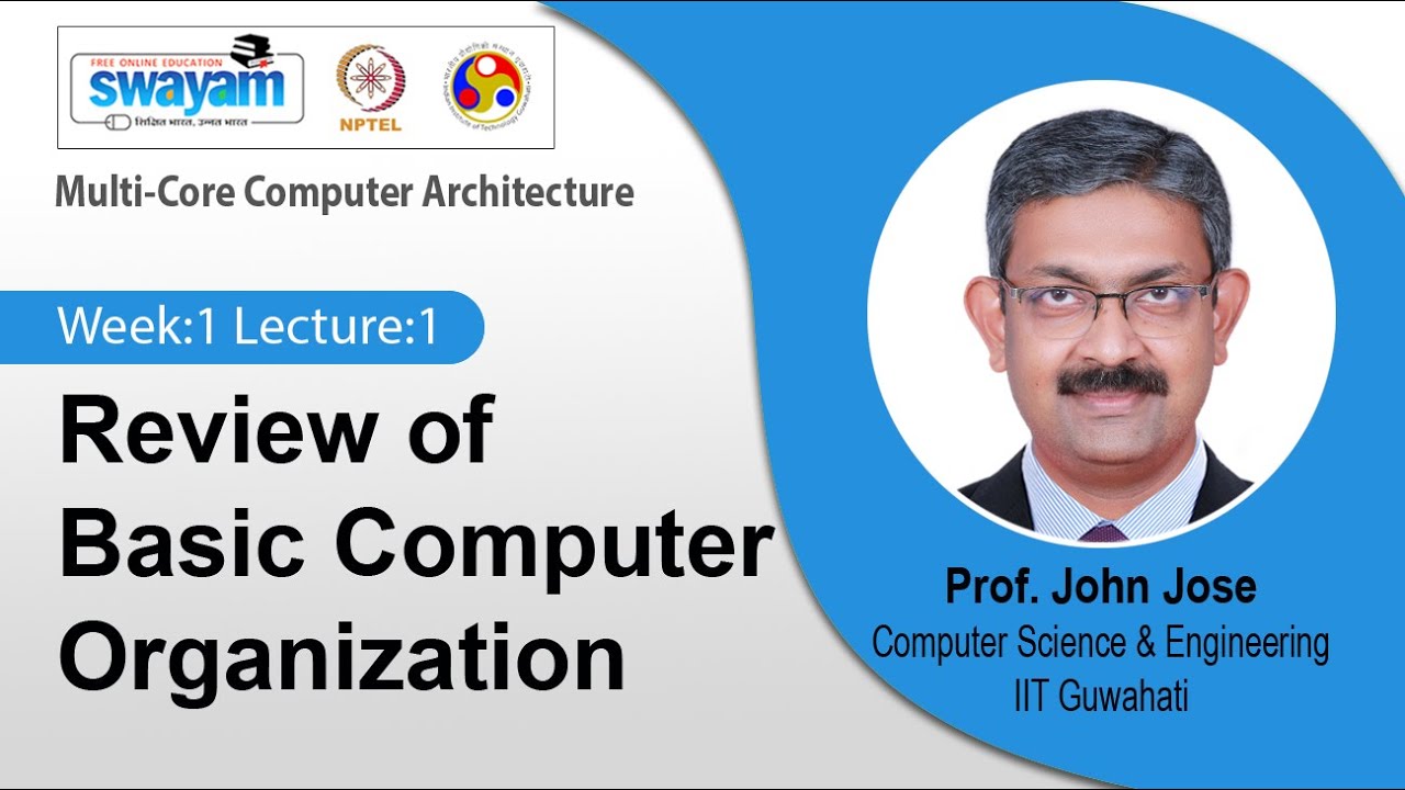 Lec 1: Review of Basic Computer Organization