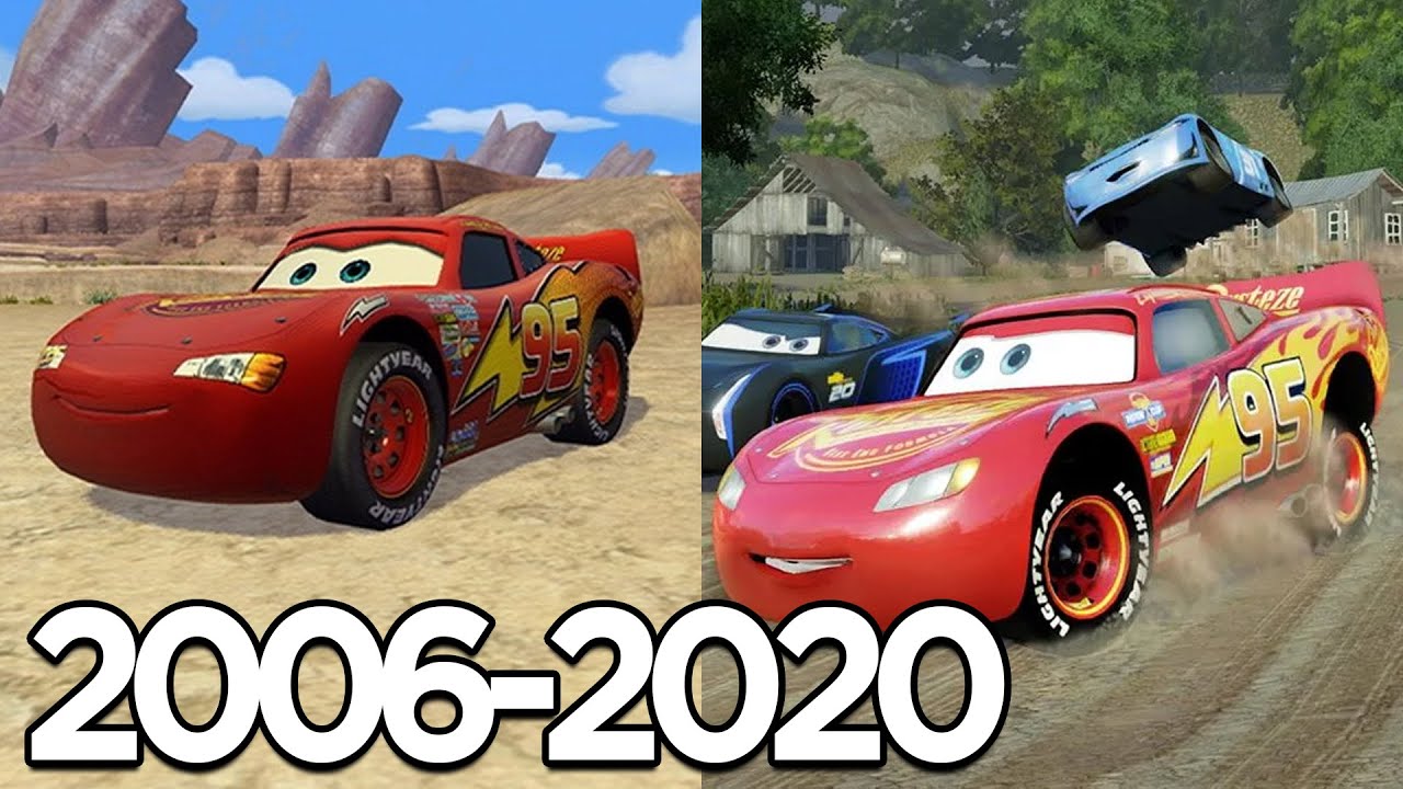 Evolution Of CARS Games (2006-2020)