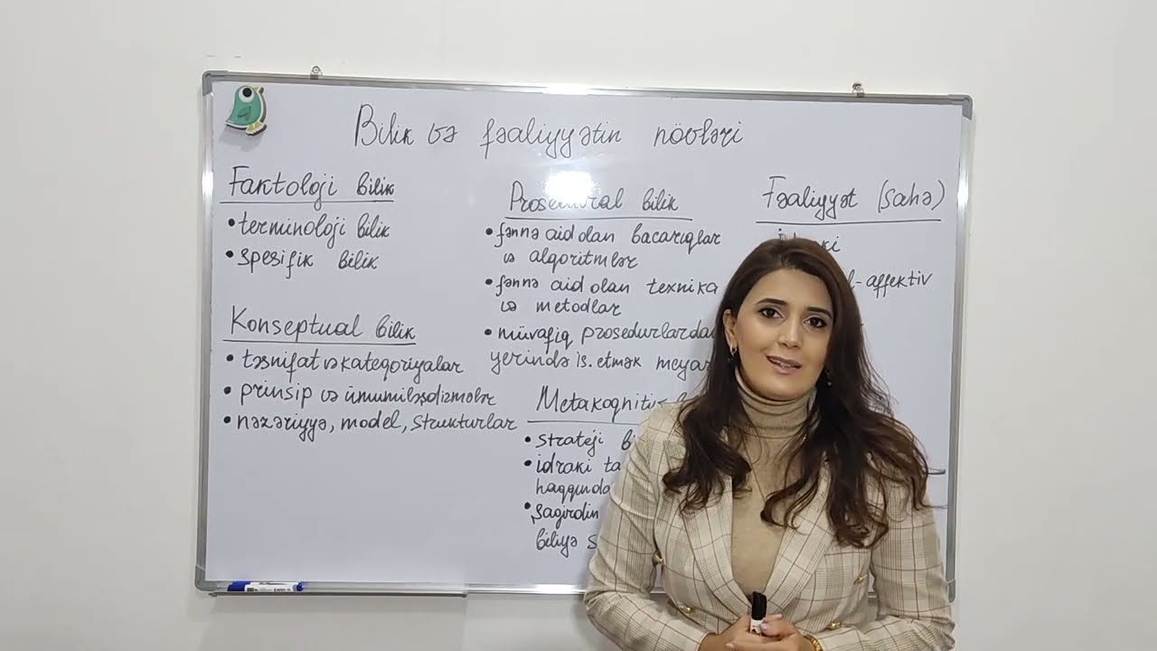 Bilik və fəaliyyətin növləri (yeni)