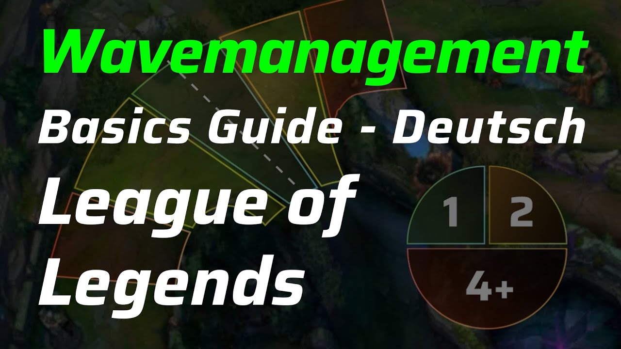 Der EINZIGE Wavemanament Guide den du brauchen wirst! - Freeze, Slow & Fast, Shove, Reset und Bounce