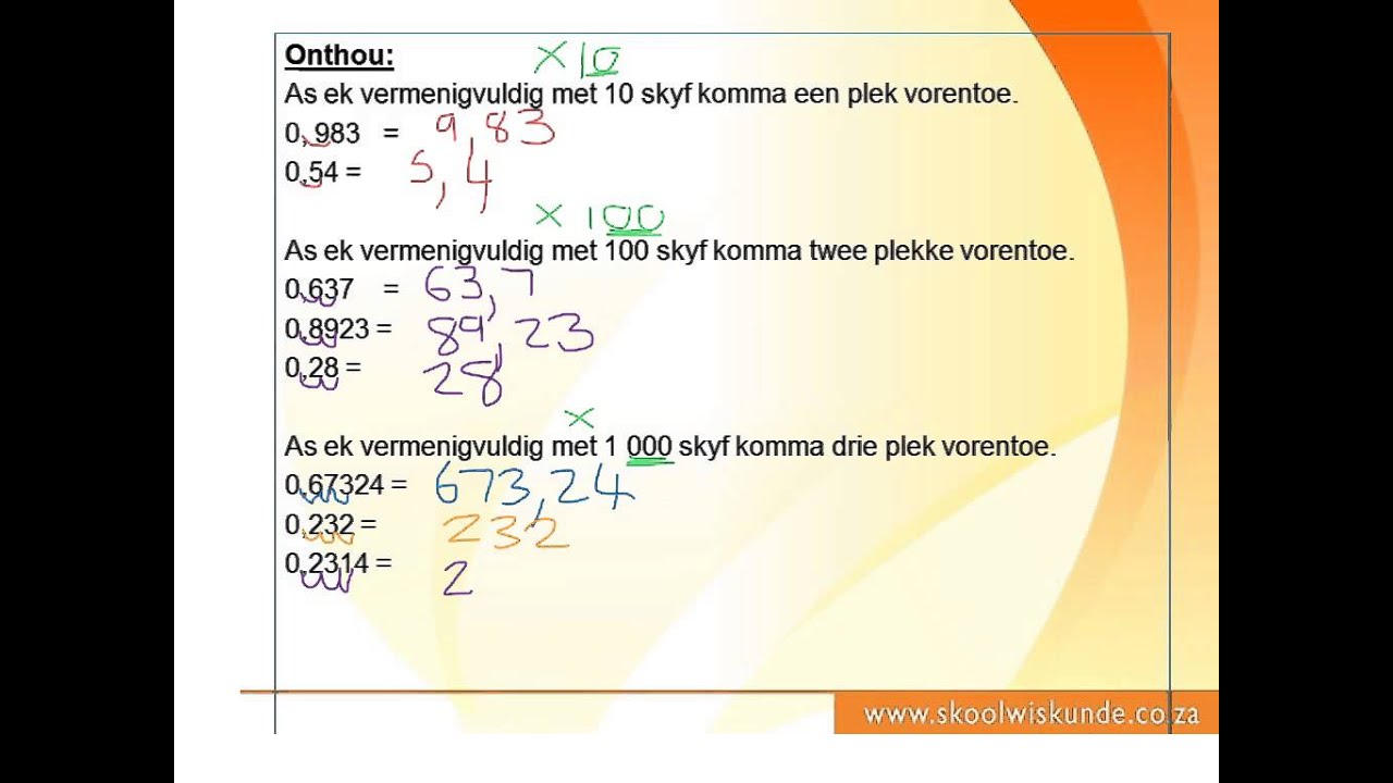 Graad 7 Persentasie van breuke en desimale breuke