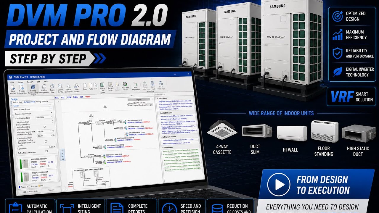 Tutorial Software VRF Samsung DVM Pro 2.0. English Version